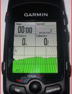 Our GPS systems - Profile screen - see the terrain ahead in advance.