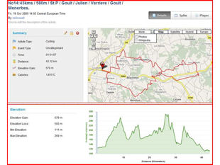 Provence cycling tours use our Ride directory to choose the right for you. Provence cycling tours use our Ride directory to choose the right for you.